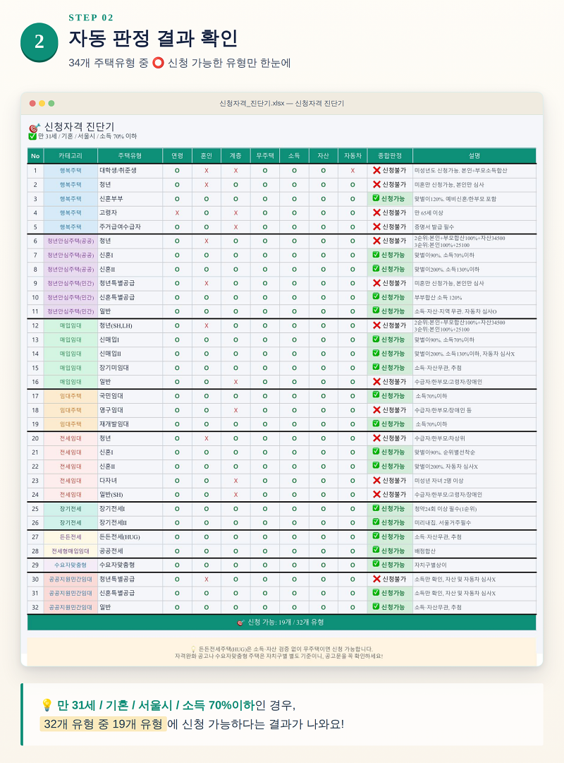 사용법_2단계_결과확인1.png